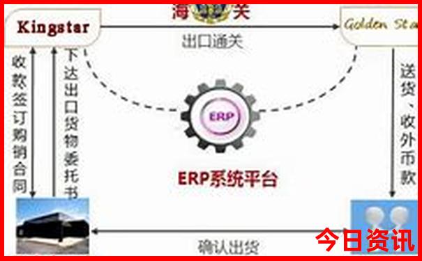 热门旅游景点推荐