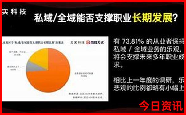 马来西亚十大著名景点